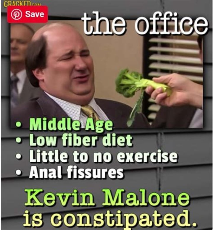 12 Times Kevin From ‘The Office’ Was Our Spirit Animal