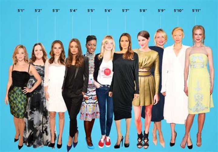 4ft 11 Celebrity Females