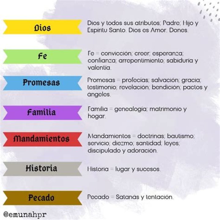 ¿Cuál es el significado bíblico de El poder del perro?