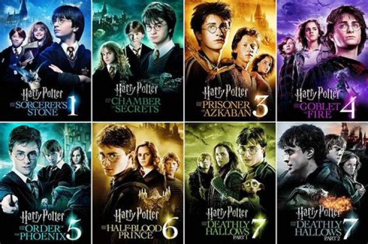 How old are the Harry Potter characters in each book?