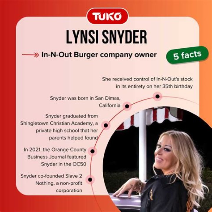 How old is lynsi Snyder? – Celebrity.fm – #1 Official Stars, Business & People Network, Wiki, Success story, Biography & Quotes