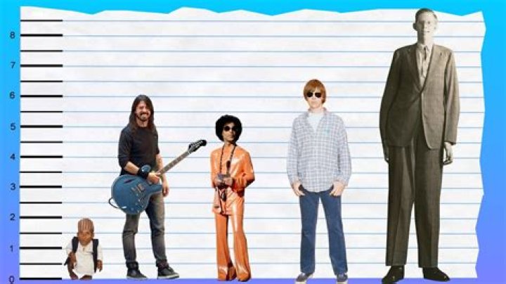 How tall is Dave Grohl