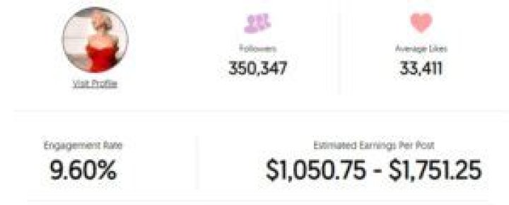 Jasmine Chiswell Age | Wiki, Net worth, Bio, Height, Boyfriend |