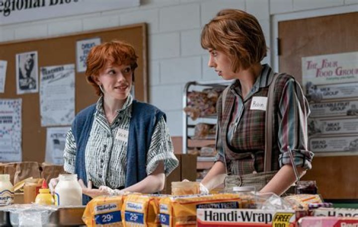 Joe Keery – Celebsgraphy