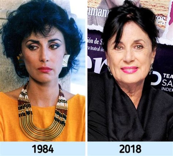 Natalia Juárez (Actriz de Telenovelas) - Edad, cumpleaños, biografía, hechos, familia, patrimonio neto, altura y más