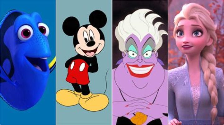 ¿Quién fue el primer personaje de Disney? – Celebrity.fm