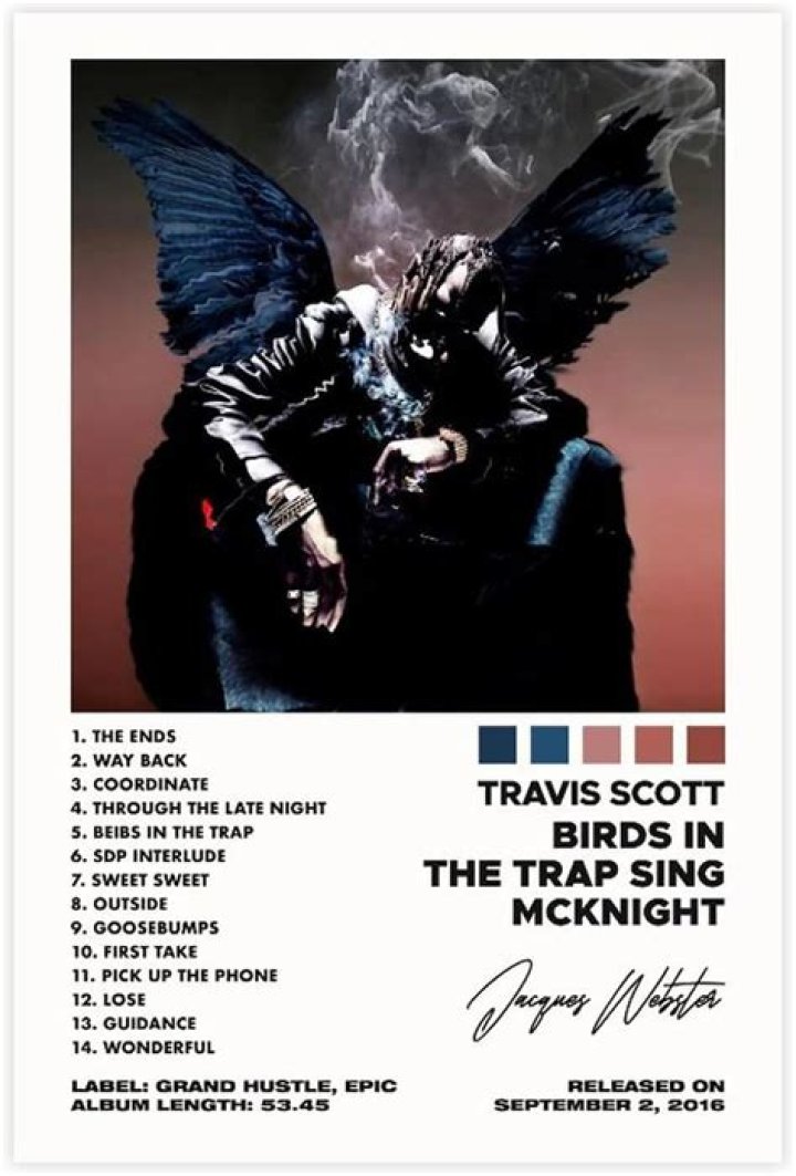 Travis Scott Speaks On "Birds In The Trap Sing McKnight" Title