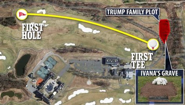 Twitter Reacts To Ivana Trump Being Buried On A Golf Course
