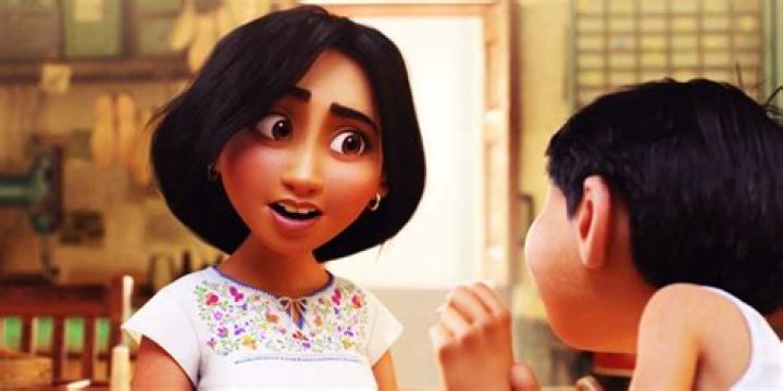 Who is Mama Elena in Coco?