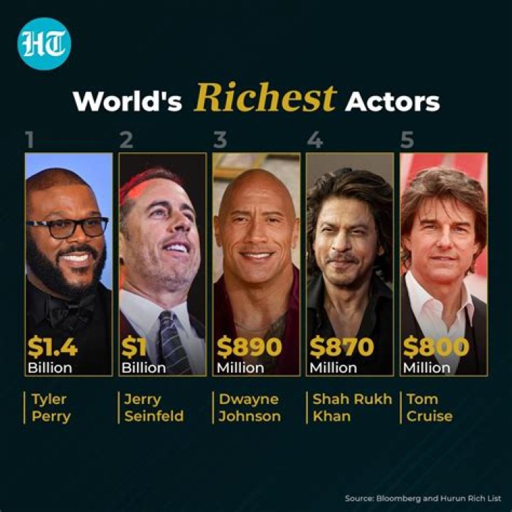 Who is the richest black actor?